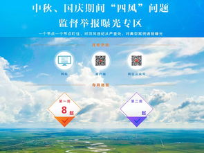 中秋國慶期間青海通報(bào)一起“四風(fēng)”問題典型案例 技術(shù)推廣領(lǐng)域現(xiàn)形式主義